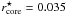 \hbox{$r_{\rm core}^\star=0.035$}
